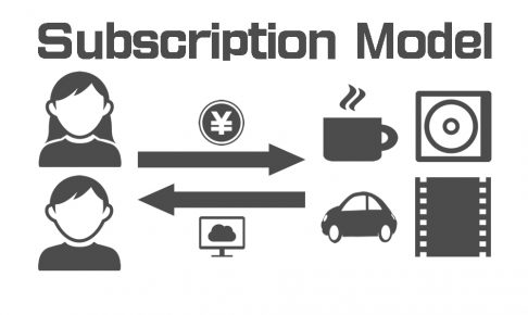 ユーザー体験を満たすサブスクリプションモデルの全て
