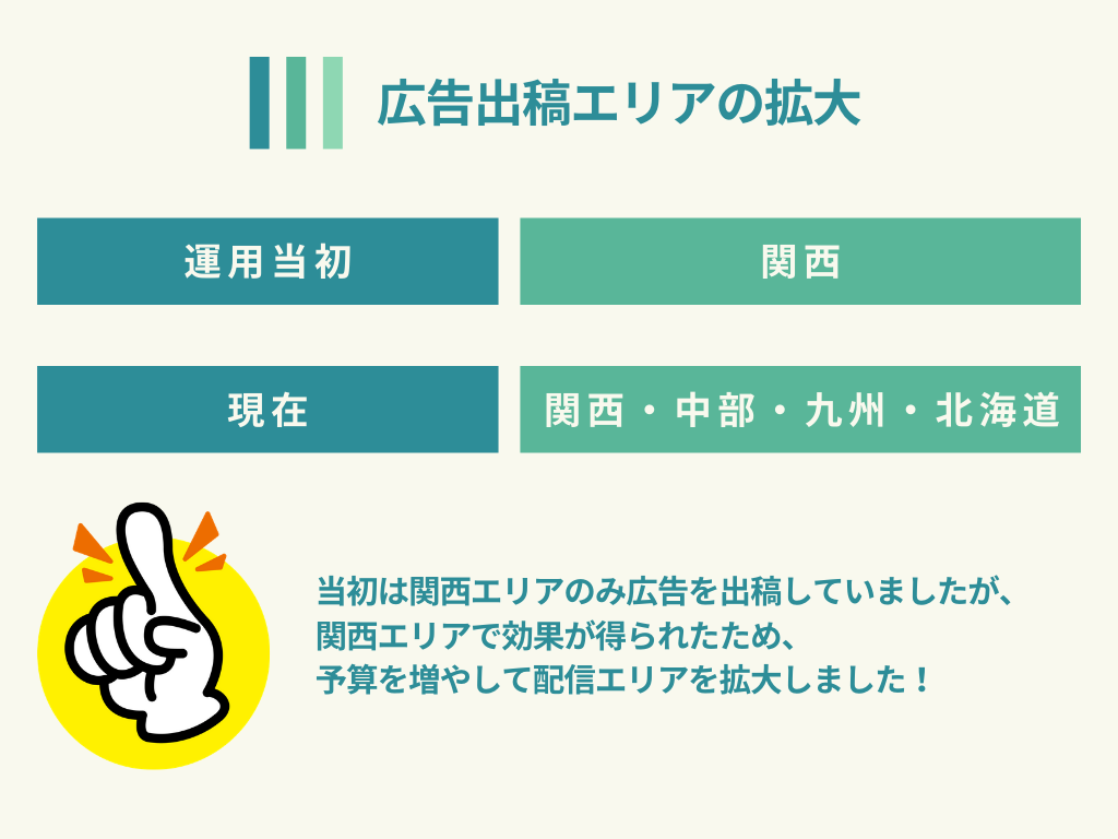 広告出稿エリアの拡大